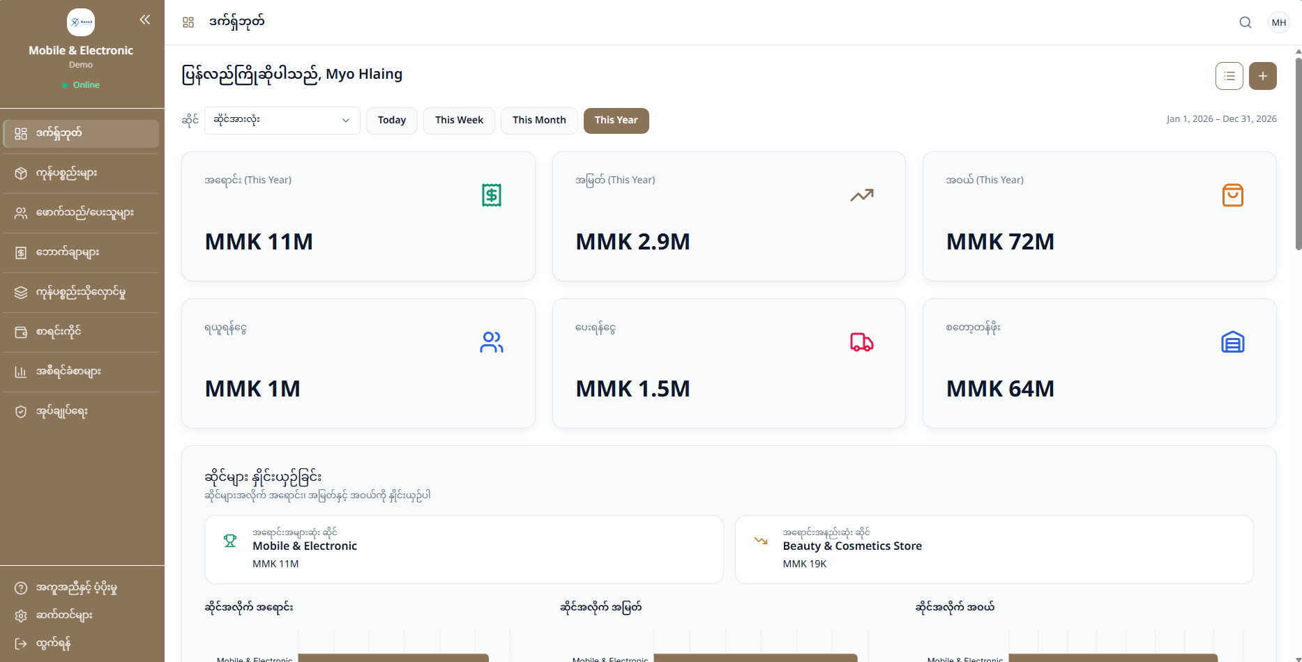NexaX ERP dashboard themes — Classic, Purple, Magenta, Orange and Cygan