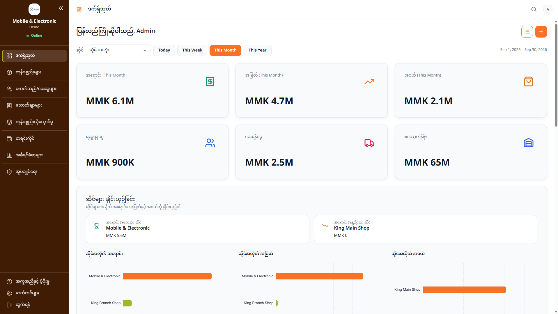 NexaX ERP dashboard in the Orange theme